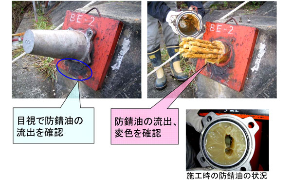 防錆油が流出している例